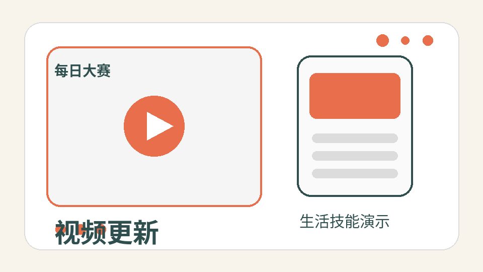 每日大赛视频教程头条图片